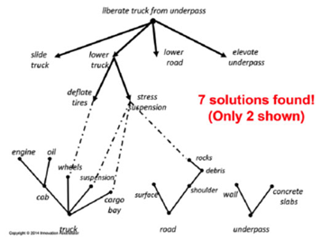 brainstorm_swarm