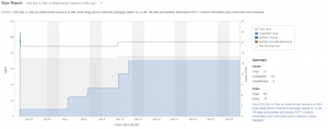 Epic-Jira-report-300x118