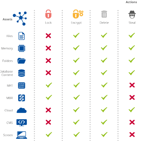 Chart
Description automatically generated